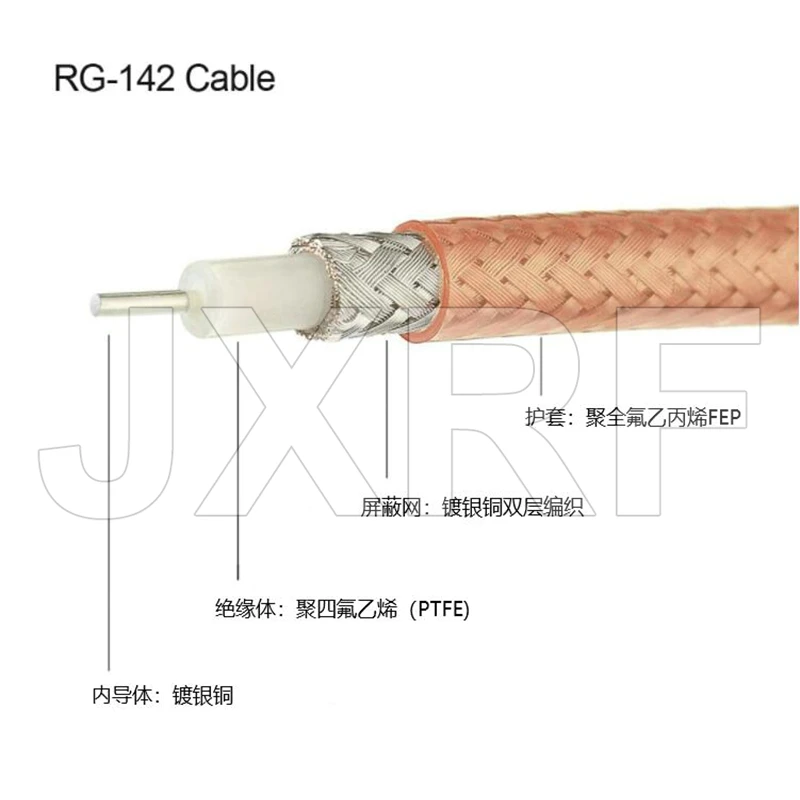 1 meter RF Coaxial cable RG142 Double shielding net High temperature resistant fast ship