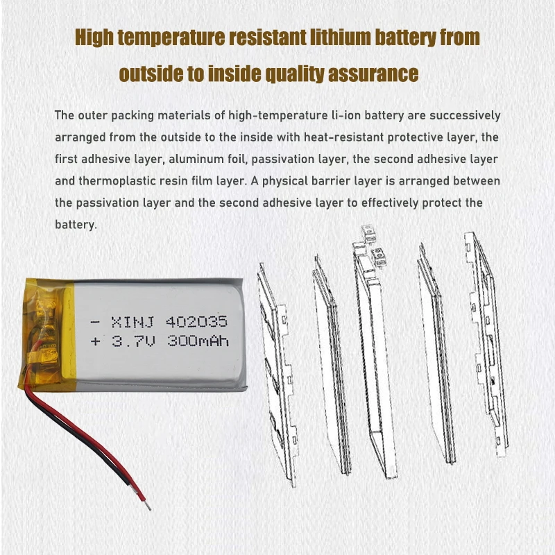 Baterías de polímero de litio Lipo 3,7 V 402035, repuesto de batería de iones de litio de 300mAh para auriculares Bt, juguetes MP3