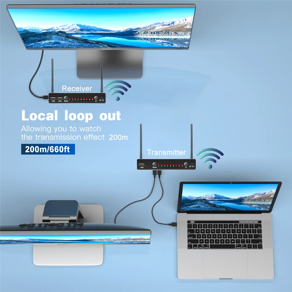 2024 200 м Беспроводная передача видео HDMI беспроводной ТВ HDMI передатчик приемник (TX + RX) с ИК WIFI антенной комплект удлинителя