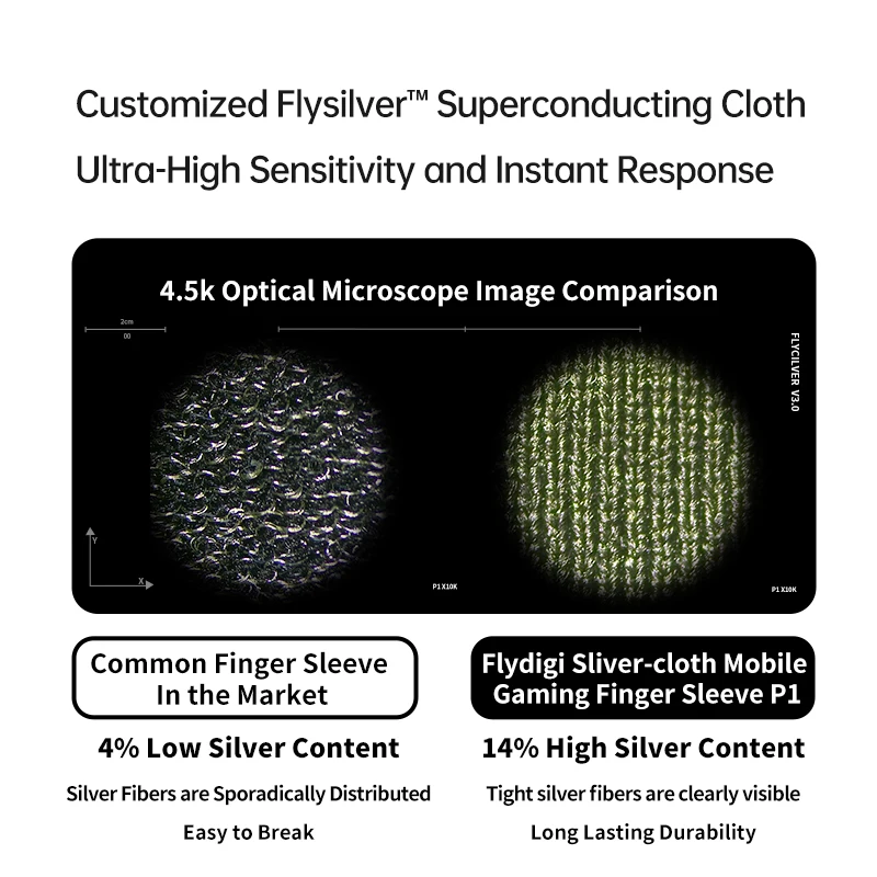 Flydigi Silver-cloth Mobile Gaming Finger Sleeve P1 สําหรับ Free Fire PUBG Mobile CODM