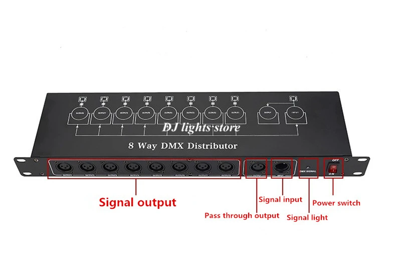 Hochwertiger Bühnenlicht-DMX-Signalverstärker, Bühnenlicht-Controller, DMX512-Splitter, 8-Wege-DMX-Verteiler für Bühnenausrüstung – Detail 3