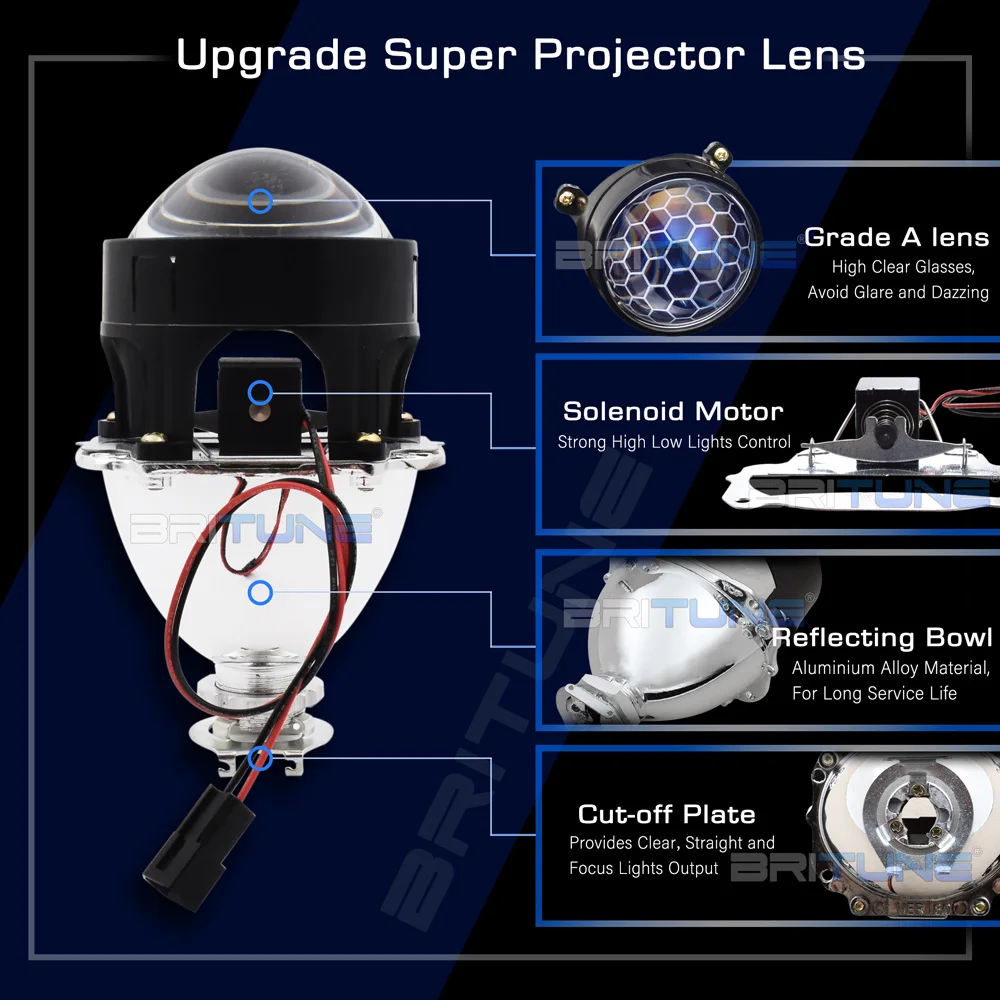 Auto Lenses Bi-xenon Honeycomb Projector Headlight Tuning H7 H4 H1 LED Angel Eyes Lens 2.5 Super WST Car Lights Accessories DIY