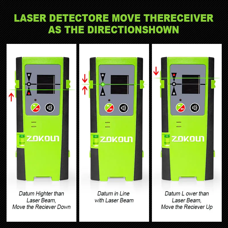 Zokoun Laser Receiver or Detector 50M Outdoor Pulse Mode Only Compatible with IE12, MD12G and GF120