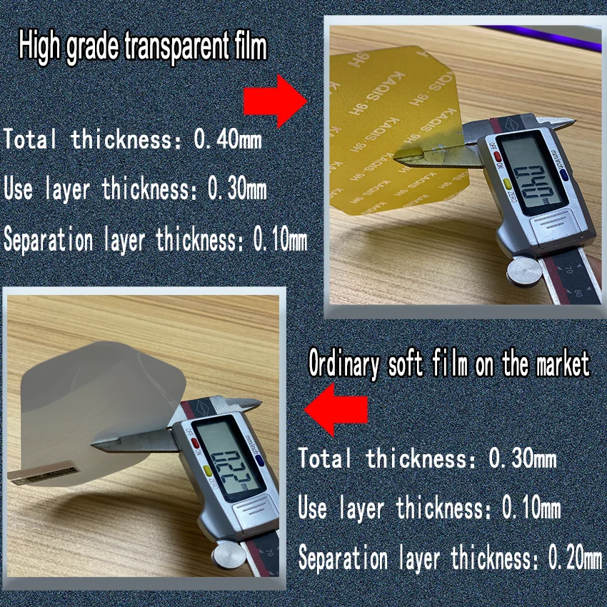 Motorcycle Cluster Scratch Protection Film Screen Protector Dashboard Instrument For Benelli 150s-BJ150-31