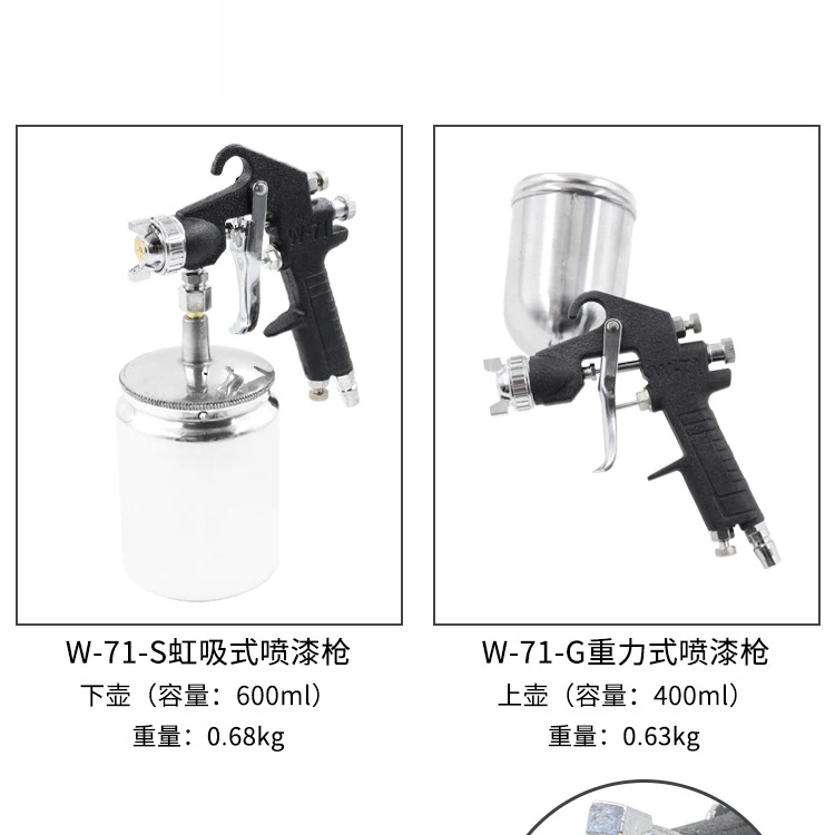 Pneumatic spray gun W71 Furniture finish paint gun High atomization auto paint spray gun Auto sheet metal paint spray gun