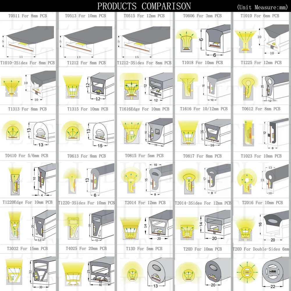 Imagem -02 - Impermeável Led Neon Corda Tubo Silicone Gel Flexível Light Strip Soft Lamp Tube Ip67 Decoração Ws2812b Ws2811 Sk6812 5050