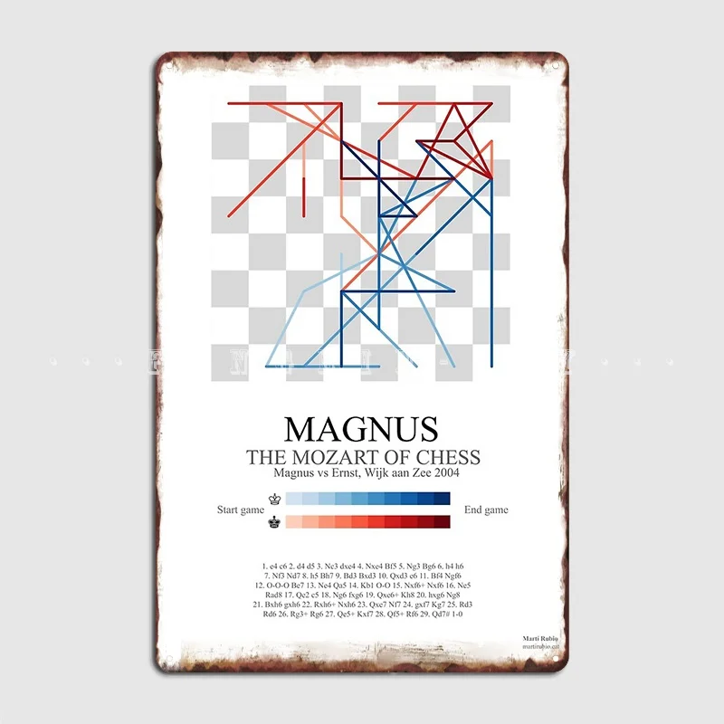 Magnus Carlsen Chess Game Metal Plaque Poster Wall Cave Pub Garage Printing Garage Decoration Tin Sign Poster