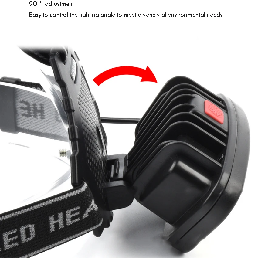 COB Headlamp Flashlights, USB Rechargeable Head Lamps, Red Lights, 4 Modes, Lightweight for Camping, Cycling, Hunting