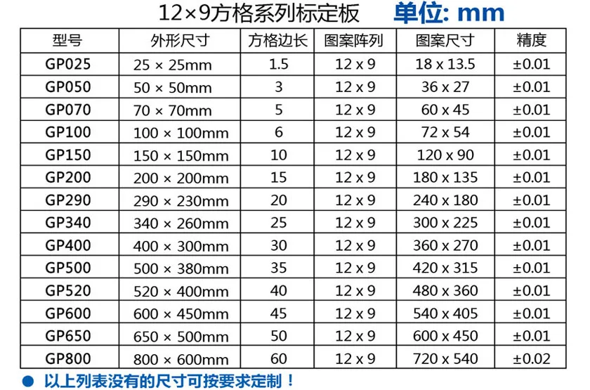 12x9 Glass Visual Optics Correction Board Checkerboard Alumina Calibration Target Plate Diffuse Reflection Opacity Square Array