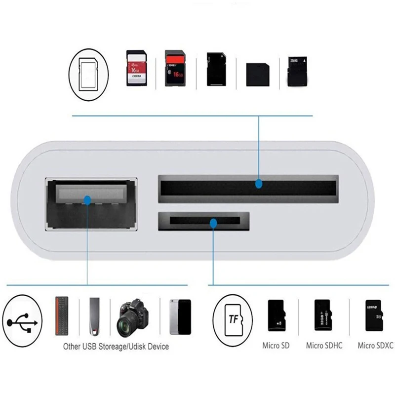 Lector de tarjetas de memoria 3 en 1 Tipo C a USB SD TF, OTG HUB, adaptador de lector de tarjetas micro-sd para Pro