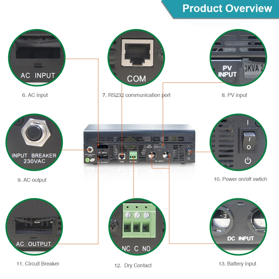 PowMr 3KVA Solar Inverter 110V 220V Hybrid Inverter 24V Pure Sine Wave Converter