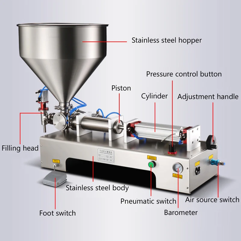 Semi automatic ice cream water liquid honey juice sauce soft drink tomato paste filling machine