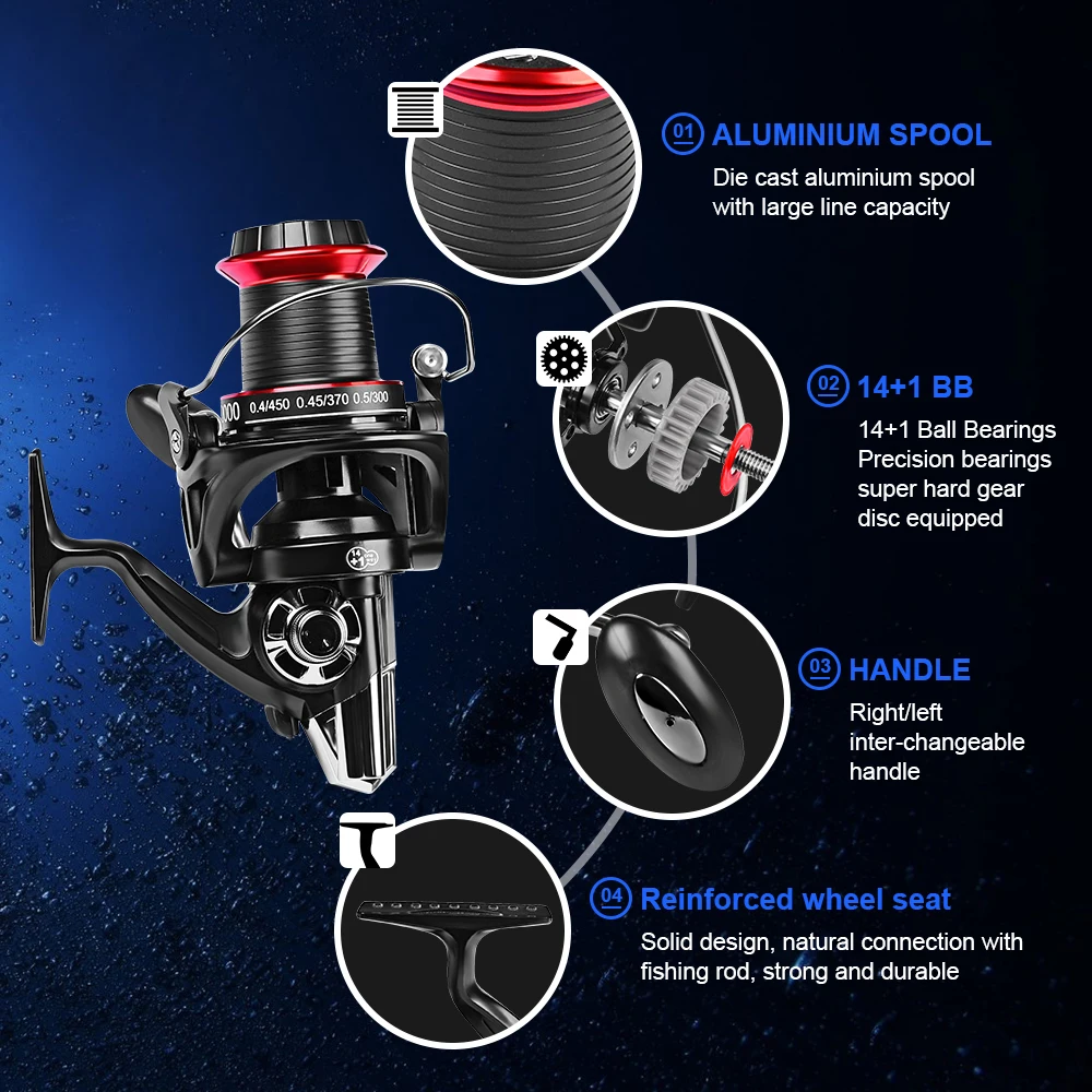 Carrete Baitcasting Bote 2022-8000 – 20KG, 14+1 rodamientos acero - imagen 4