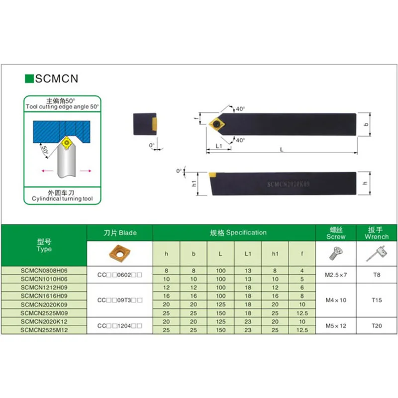 SCMCN0808H06 SCMCN1010H06 SCMCN1212H09 SCMCN1616H09 SCMCN2020K09 SCMCN2020K12 SCMCN2525M09 SCMCN2525M12 -80/100 lathe tools