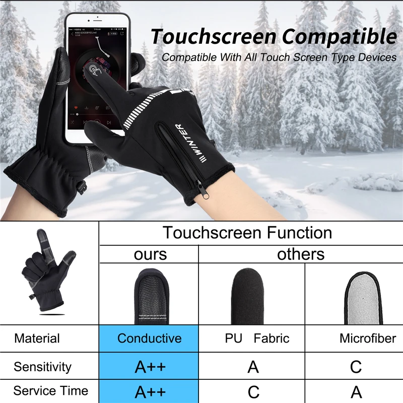 WEST BIKING Cycling Gloves Winter Fleece Thermal MTB Bike Gloves Touch Screen Outdoor Camping Hiking Motorcycle Bicycle Gloves