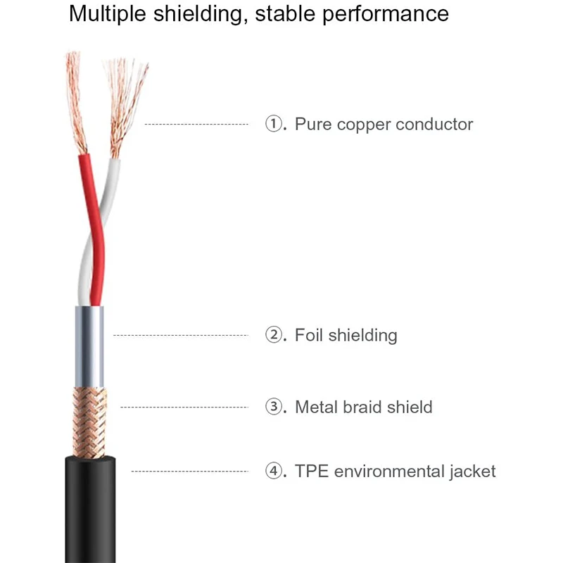 PALLTORO XLR to 3.5mm Cable, Female XLR to 1/8 inch Mini Stereo Jack Aux Microphone Cable Mic Cord for Camcorders DSLR Cameras