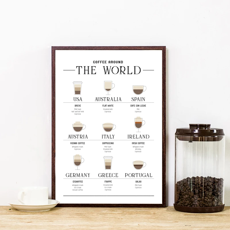 Coffee Guide Canvas Art Prints Coffee Lover Gift Modern Minimalist Coffee Chart Painting Wall Pictures Kitchen Decor