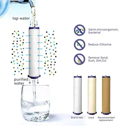 Zloog Shower Head Filter Remove Sediment Nano Filter Cartridge PP Cotton Replecement Filter Elements for Shower Head