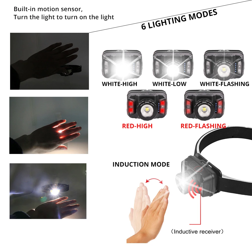 Rechargeable LED Headlamp With IR sensor switch 6 lighting modes waterproof Headlight Rotating zoom head With battery display