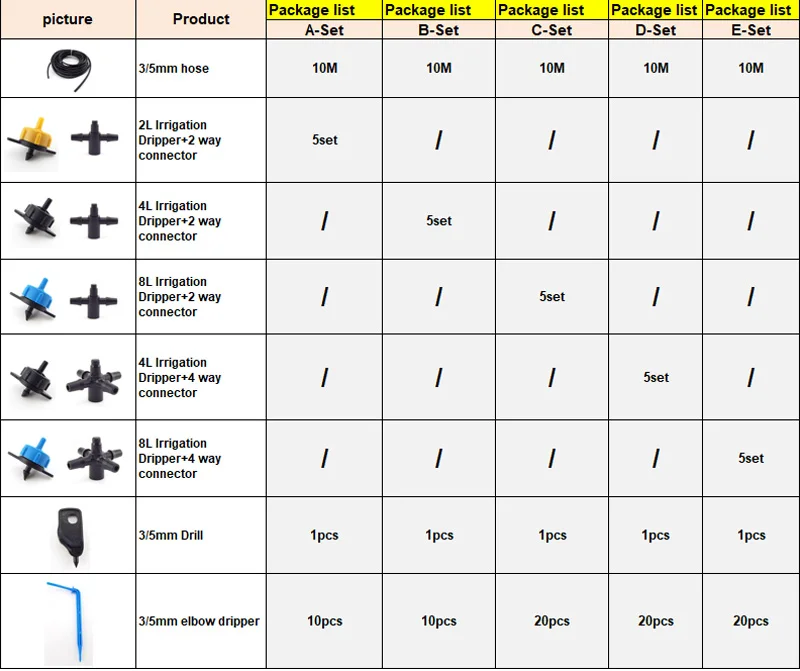 Set 10m 35 PVC 4-way Drip Arrow Suite mirco Drip System Irrigation Greenhouse Transmitter Plants veg Watering Irrigation Potted