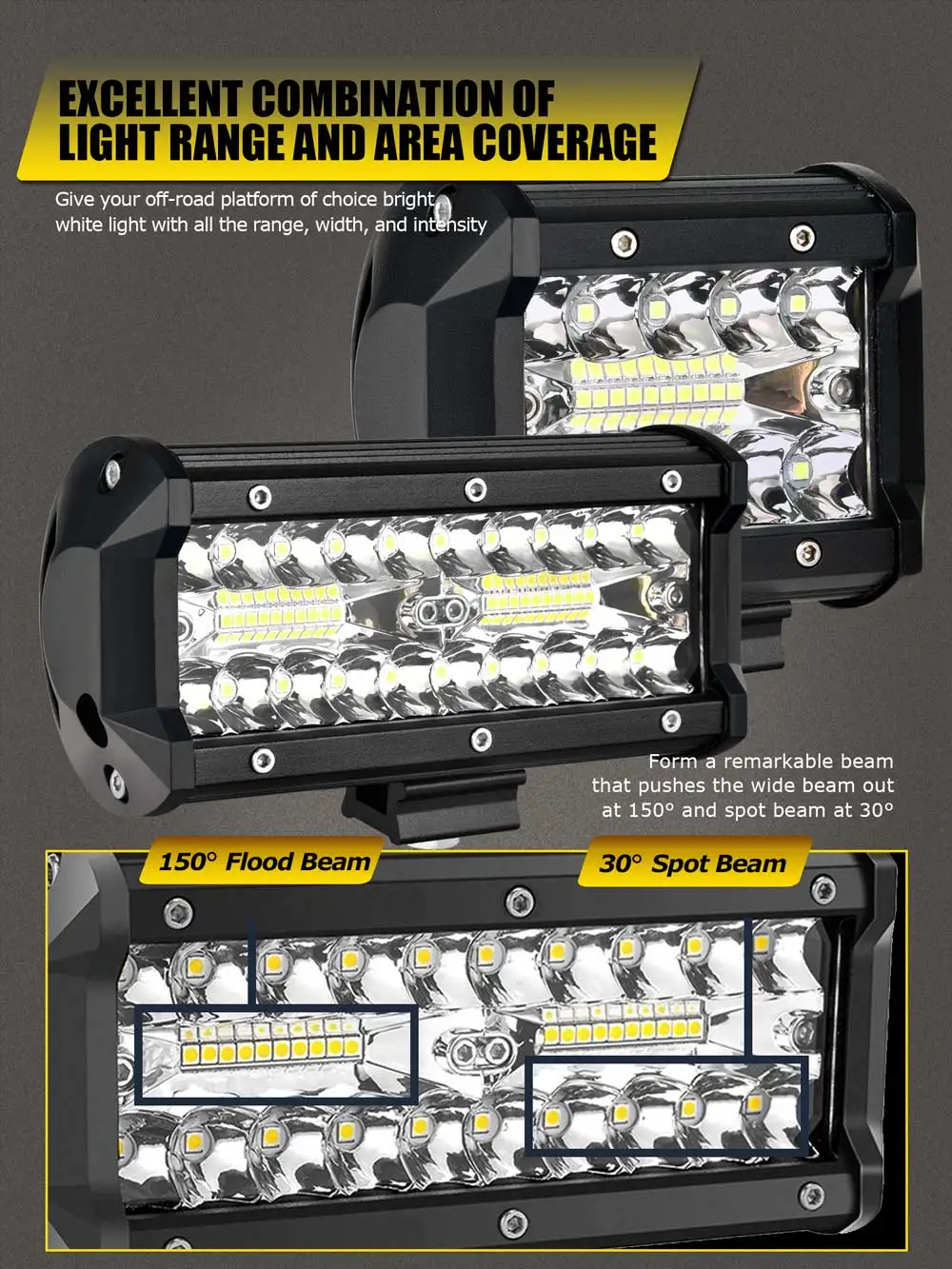 Dzień dobry EOVO 4 cal 7 cal listwa świetlna LED listwa LED światło robocze do jazdy Offroad samochód ciągnik siodłowy 4x4 SUV ATV 12V 24V