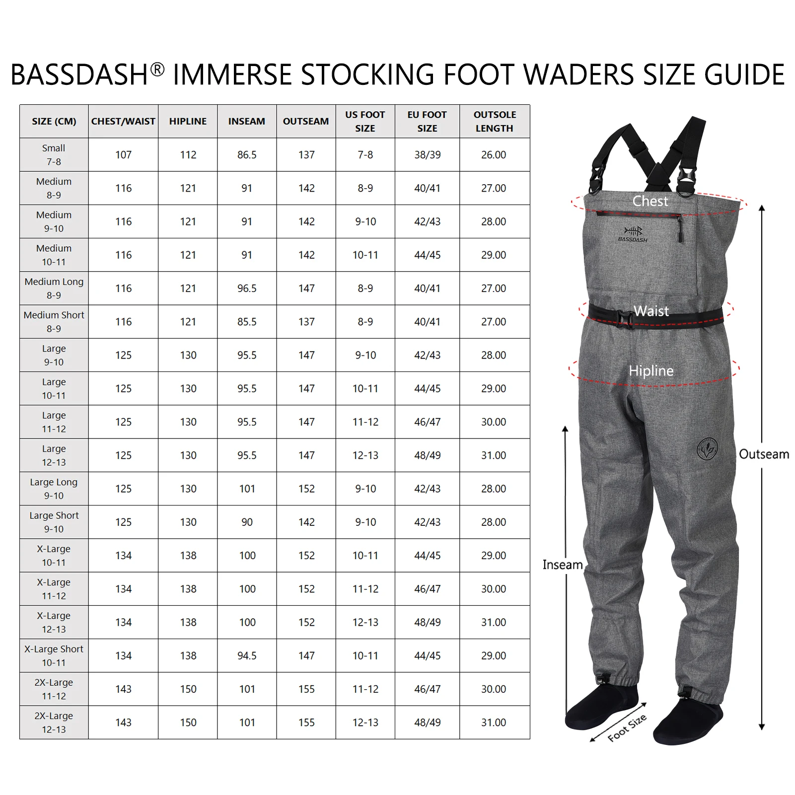 Bassdash IMMERSE Breathable Ripstop Stocking Foot Fishing Hunting Waders Lightweight Grey Chest Wader for Men Women