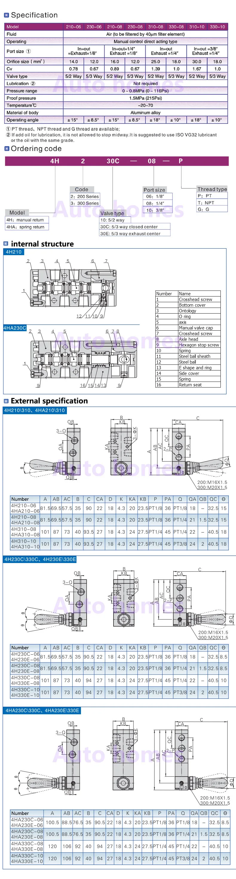 Elettrovalvola 5/3 Way Pneumatic Air Hand Control Valve Spring Return Control Manual Valve 4H230C-08 Port 1/4\ Pneumatica — dettaglio 1