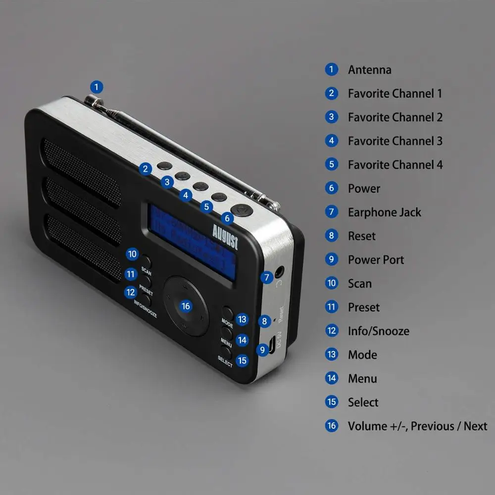 Portable Digital Radio August MB225  DAB/DAB +/FM RDS Function Dual Alarm Stereo/Mono Speaker Rechargeable Battery with LCD