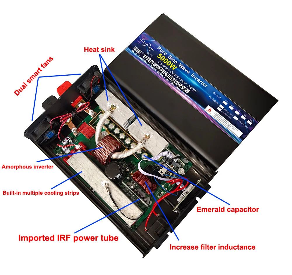 Imagem -05 - Inversor de Onda Senoidal Pura Conversor Portátil do Banco do Poder Transformador Solar do Carro 4000w 5000w dc 12v 24v 48v a 220v da ca