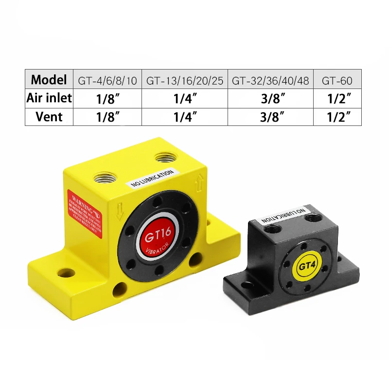 Industrial pneumatic vibrator oscillator ball type GT-series GT8,GT10,GT13,GT16,GT20,GT25,GT30,GT32,GT36