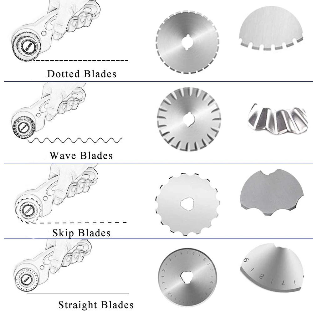 5/10PCS 45mm Rotary Blades Round Trimmer Fabric Rotary Cutter Replacement Blades with Plastic Box for Sewing Cutting Crafting