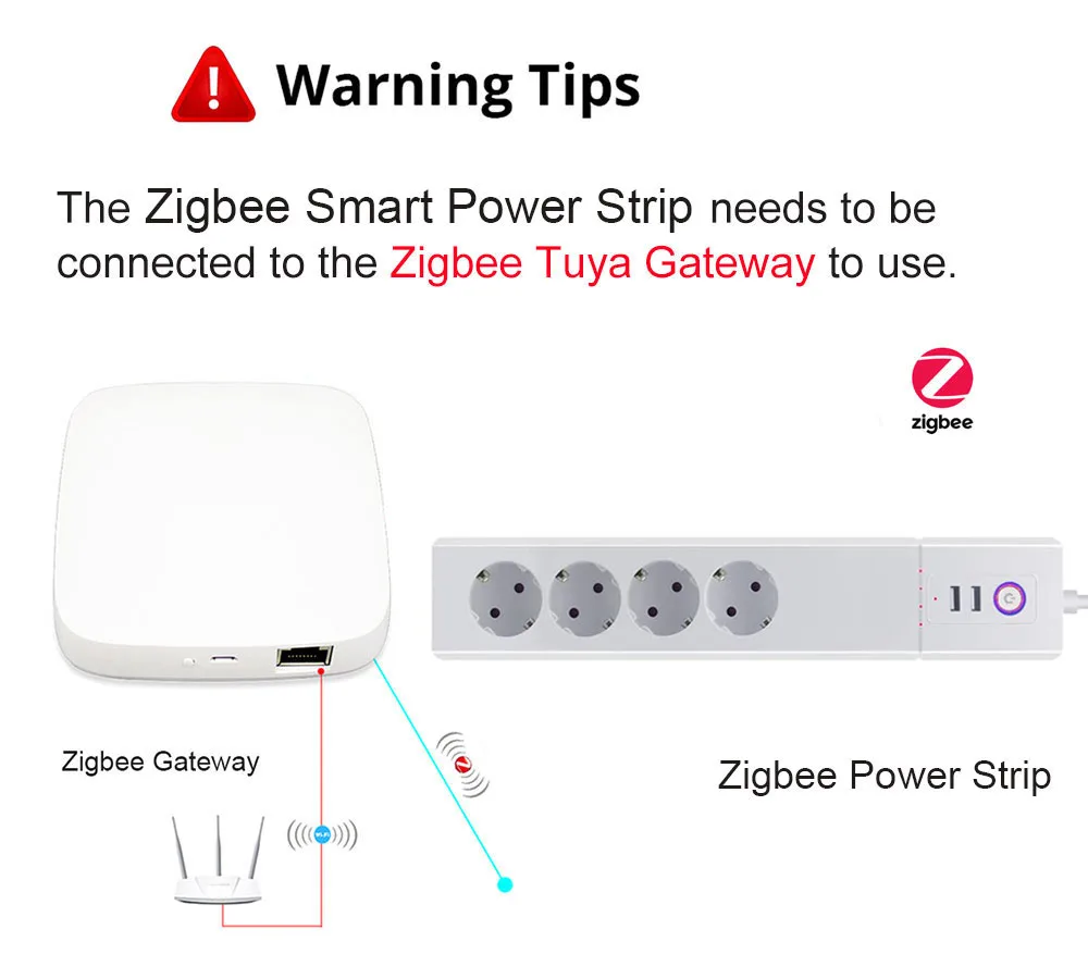 Tuya Smart Life Zigbee 16A Strip soket, colokan EU Multi soket kabel ekstensi dengan colokan 4AC kontrol independen