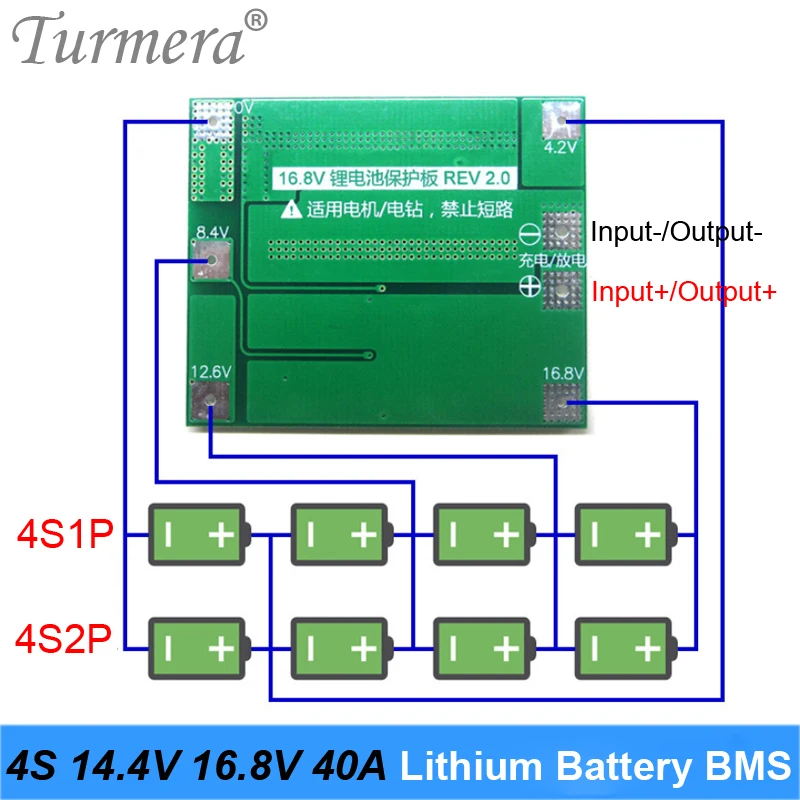 Turmera 4S 40A Standard BMS 14.4V 16.8V 18650 21700 26650 bateria litowa chroniona płyta na wiertło do wkrętarki i reflektor