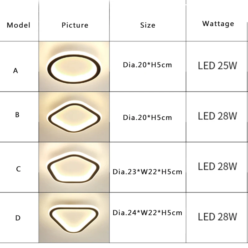 침실 LED 천장 조명 기구, 입구 발코니 인테리어 조명, 거실 통로 가정용 LED 천장 램프, 25W, 28W