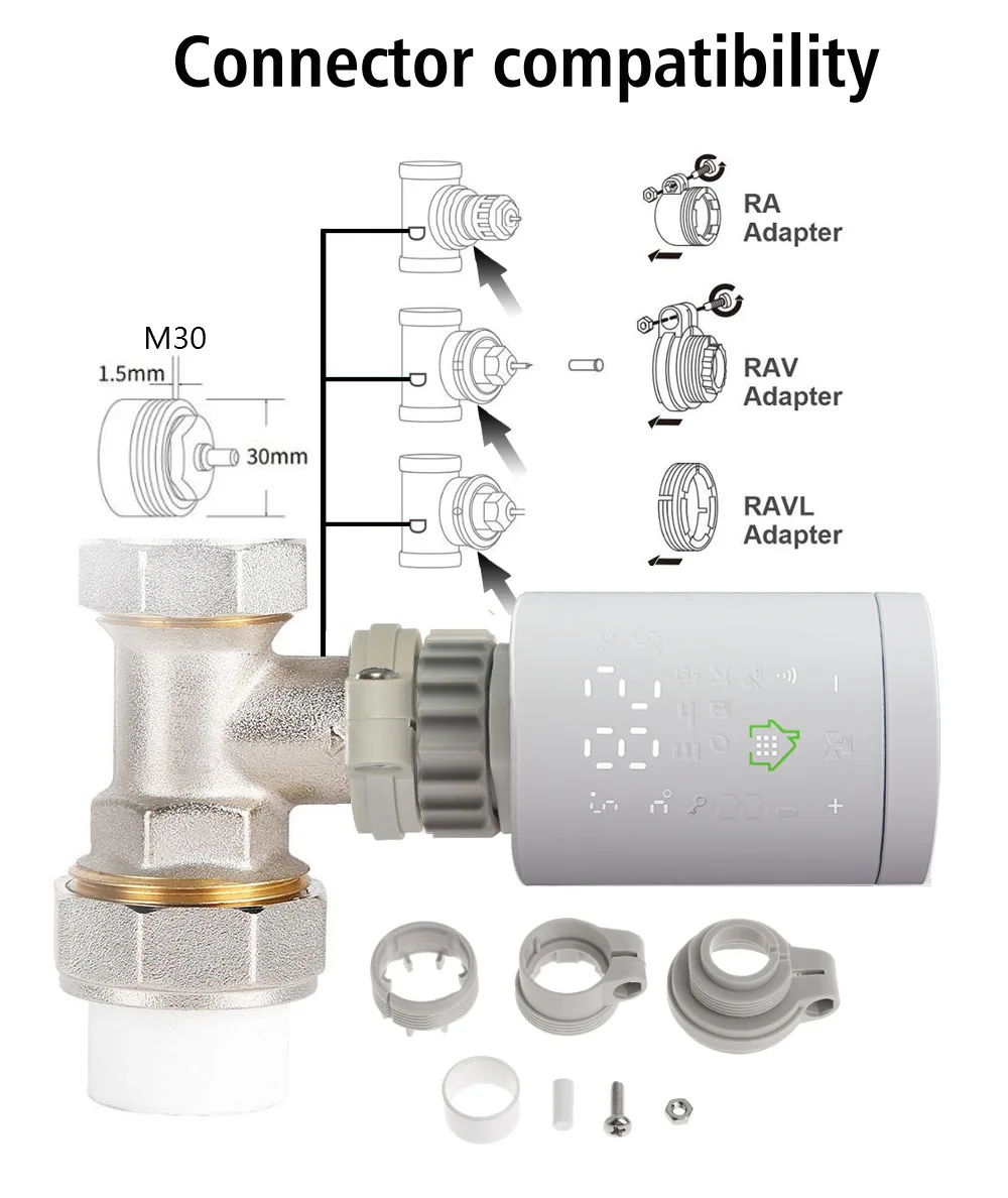 Wifi Zigbee Smart radiatore attuatore valvola termostato regolatore di temperatura programmabile controllo vocale Alexa Tuya IFTTT App