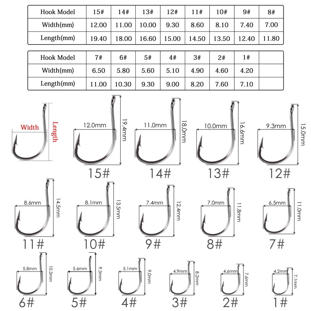 100PCS/ Box IZU Fishing Hook Jig Head Fishing Hooks Freshwater Fishhook  Carpfishing Pond Carpe Fish Tackle Accessories