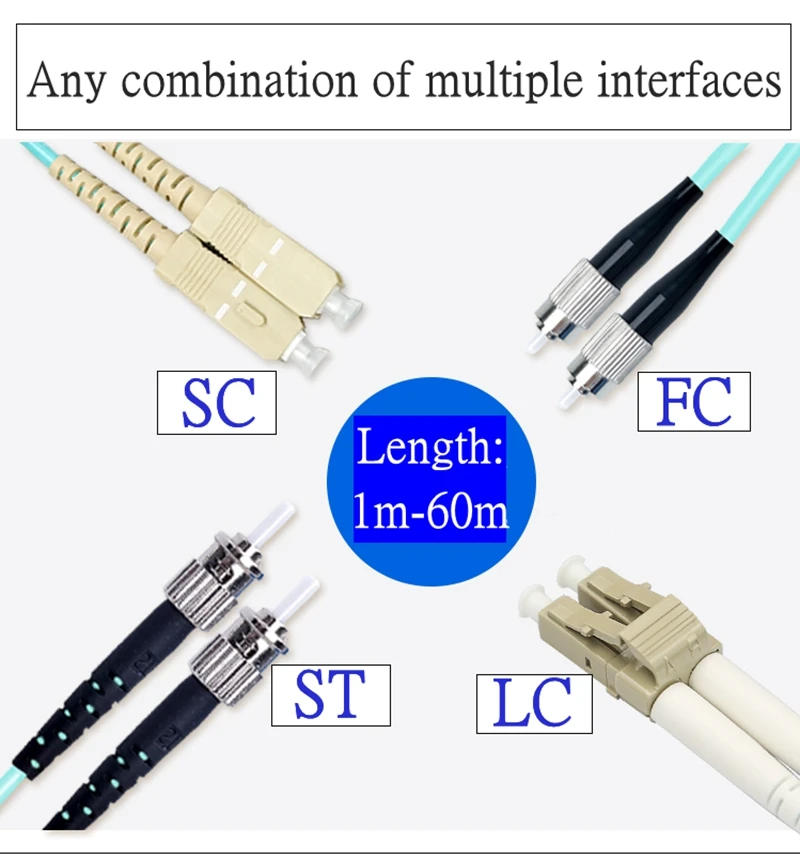 Fibre Optical OM3 10 Gigabit optical fiber jumper LC-LC FC-SC-ST Multimode Dual Core Optical Fiber Cord 1m 2m 3m 10m /50m Cable