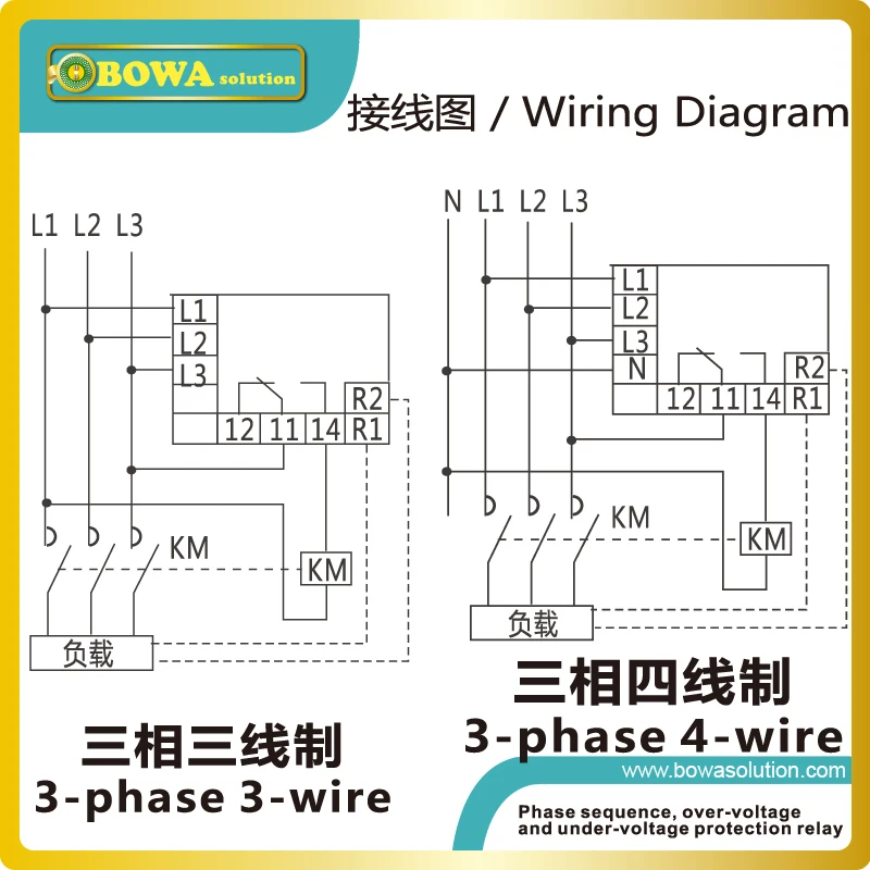 Relé de monitoramento de tensão por segundo ou 19, é usado para contra sequência de fases e falha de envio, como equipamentos agrícolas