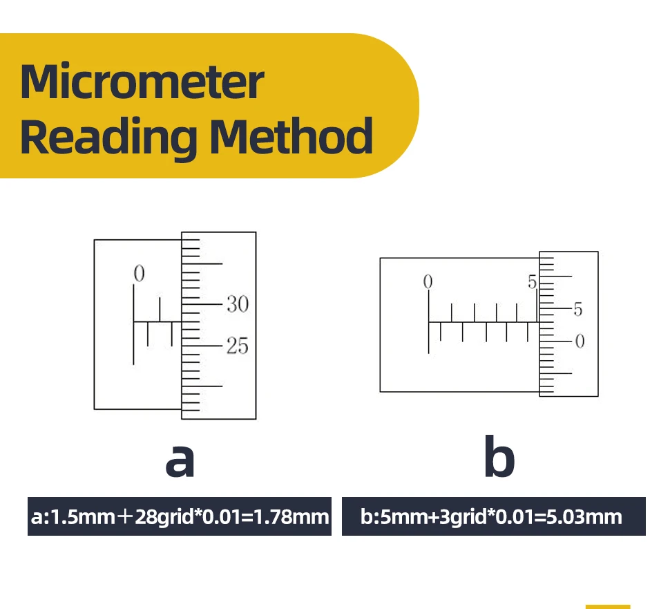 External Micrometer Set Outside Micrometer Micro Meter Mechanical Micrometers Measuring Tools Micrometric Gauges For Measurement