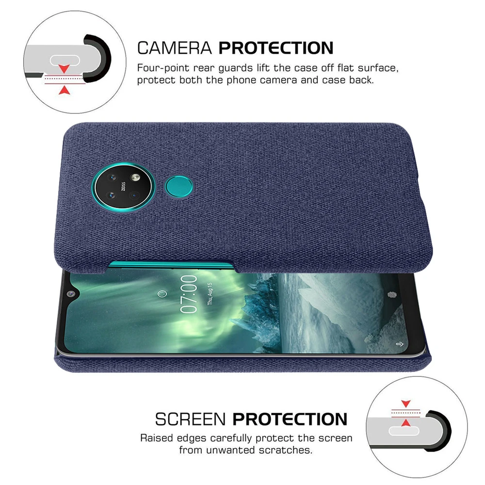 Cloth Leather Cover For Nokia 7.2 8.1 7.1 2.4 3.4 5.3 Slim Retro Cloth Hard PC Phone Case For Nokia 6.2 7 Plus 9 Pureview Funda