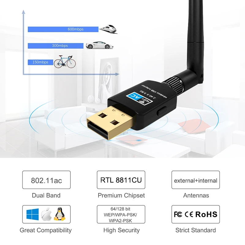 TEROW USB Wifi Adapter 600Mbps 2.4GHz+5.8GHz Wifi Receiver 1300Mbps Network Card USB2.0 wi-fi High Speed Antenna Wifi Adapter