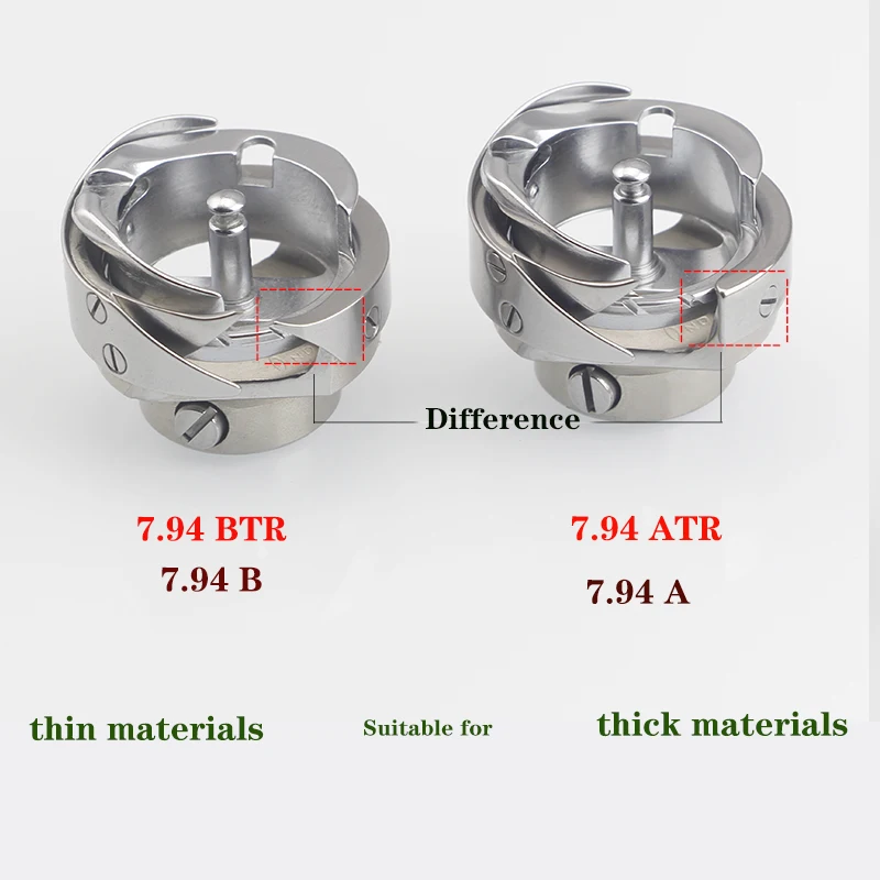 7.94ATR 7.94BTR Rotary Hook For Electronic Singe Needle Lockstitch Sewing Machine Accessories DESHENG JUKI BROTHER JACK ZOJE