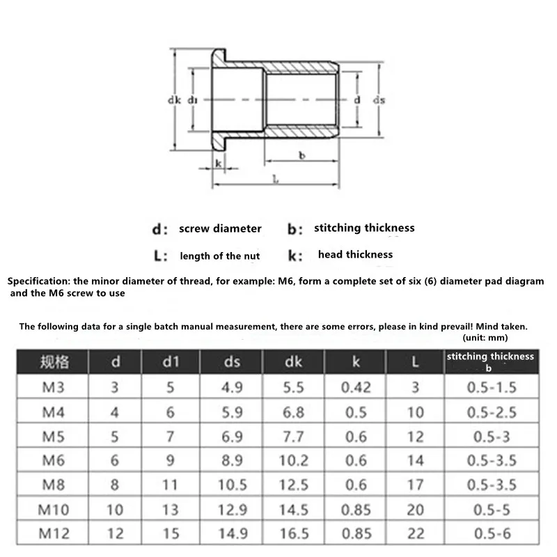 50/100pcs  M8 M10 M12 Aluminium Alloy Rivet Nuts Flat Countersunk Head Vertical Insert Rivnut Insert Nutsert Cap  Rivnut Nutsert