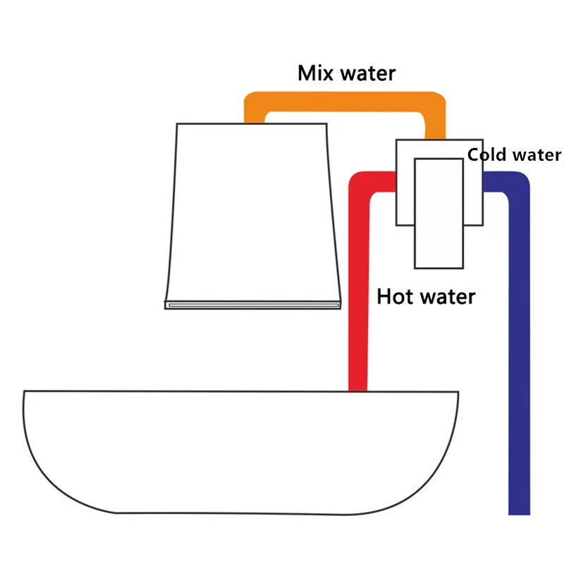 Fırçalanmış nikel duvara monte pirinç şelale lavabo lavabo musluğu gizli sıcak ve soğuk şelale havzası musluk