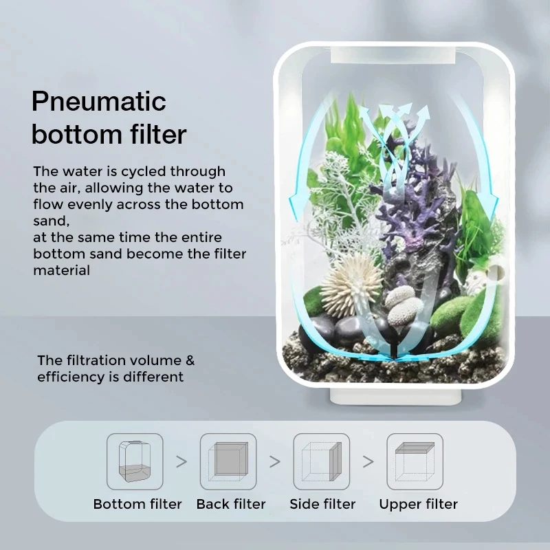 Desktop Smart Betta Fish Tank Mini Acrylic Betta Fish Tank Small Ecological Gold Fish Tank Super White Small Fish Tank Aquariums