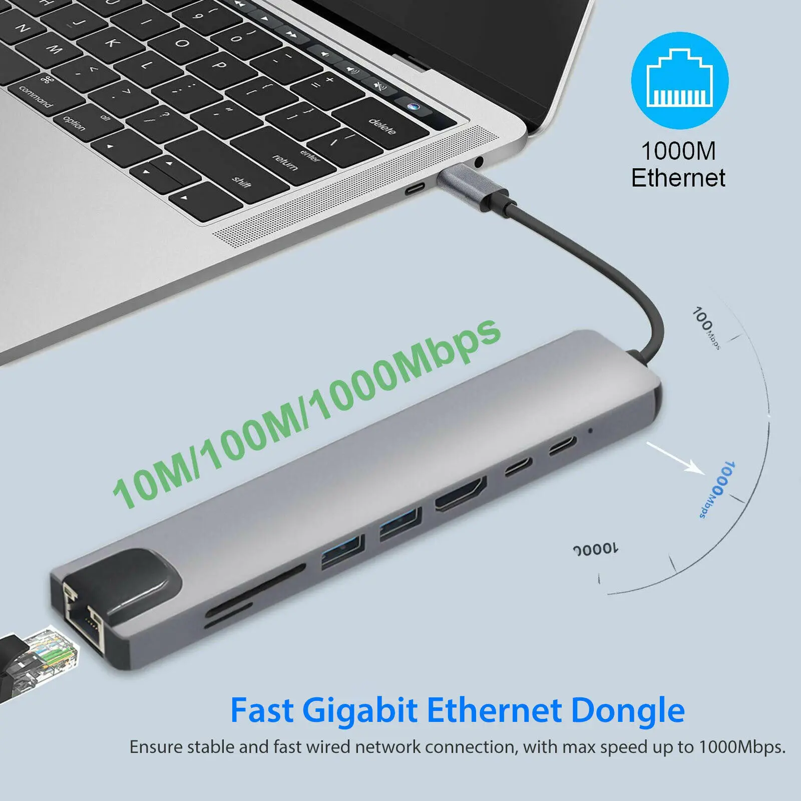 8 in1 USB-C To Type-C Dual USB 3.0 Hub HDMI-compatible RJ45 Ethernet Micro SDTF OTG Adapter