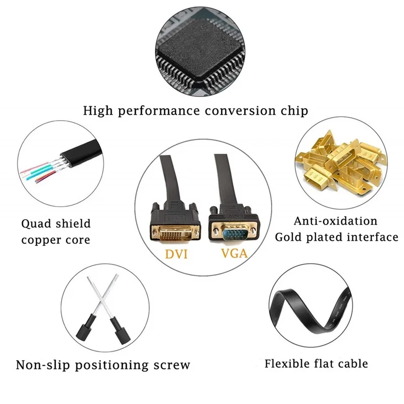 Active DVI-D to VGA, CableDeconn DVI-D 24+1 to VGA 6 Feet Cable Male to Male Gold-Plated Cord image 4