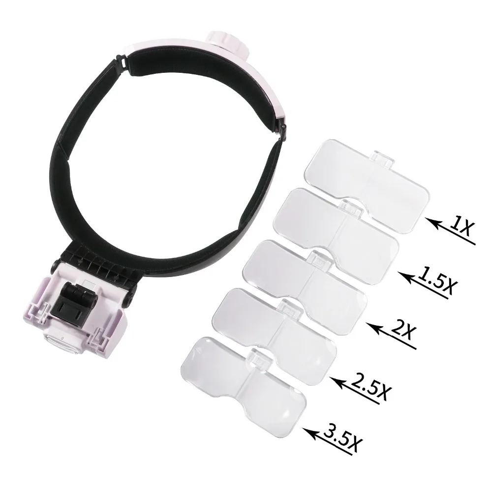 Lente d'ingrandimento per fascia con lampada a LED, lente d'ingrandimento a 5 lenti per lettura di manutenzione del circuito di rilevamento industriale