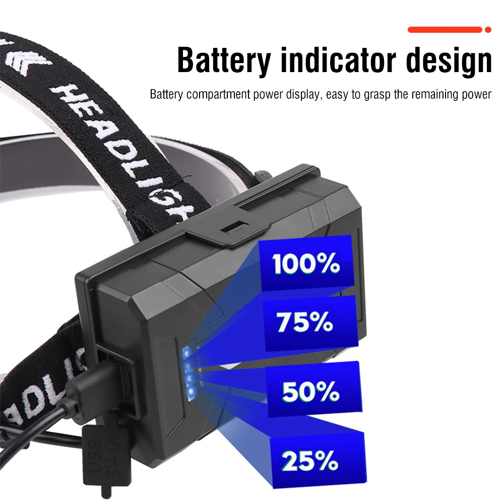 Imagem -05 - Boruit-farol Led Super Brilhante com Sensor de Movimento Farol Zoomable Lanterna de Cabeça Recarregável Usb Lanterna de Pesca Impermeável Xhp99