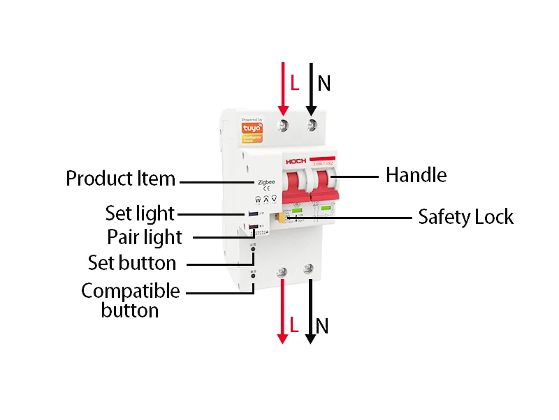 HOCH Tuya Energy Monitoring Zigbee 1P 2P Smart Circuit Breaker Remote Control Din Rail Automatic Interruptor Wifi Switch Factory